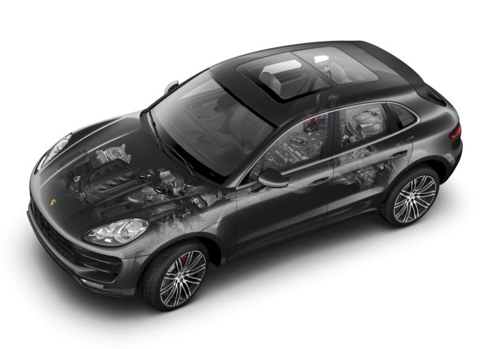 Porsche Macan 2014