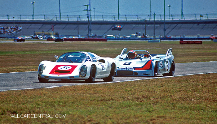 Rennsport 2004